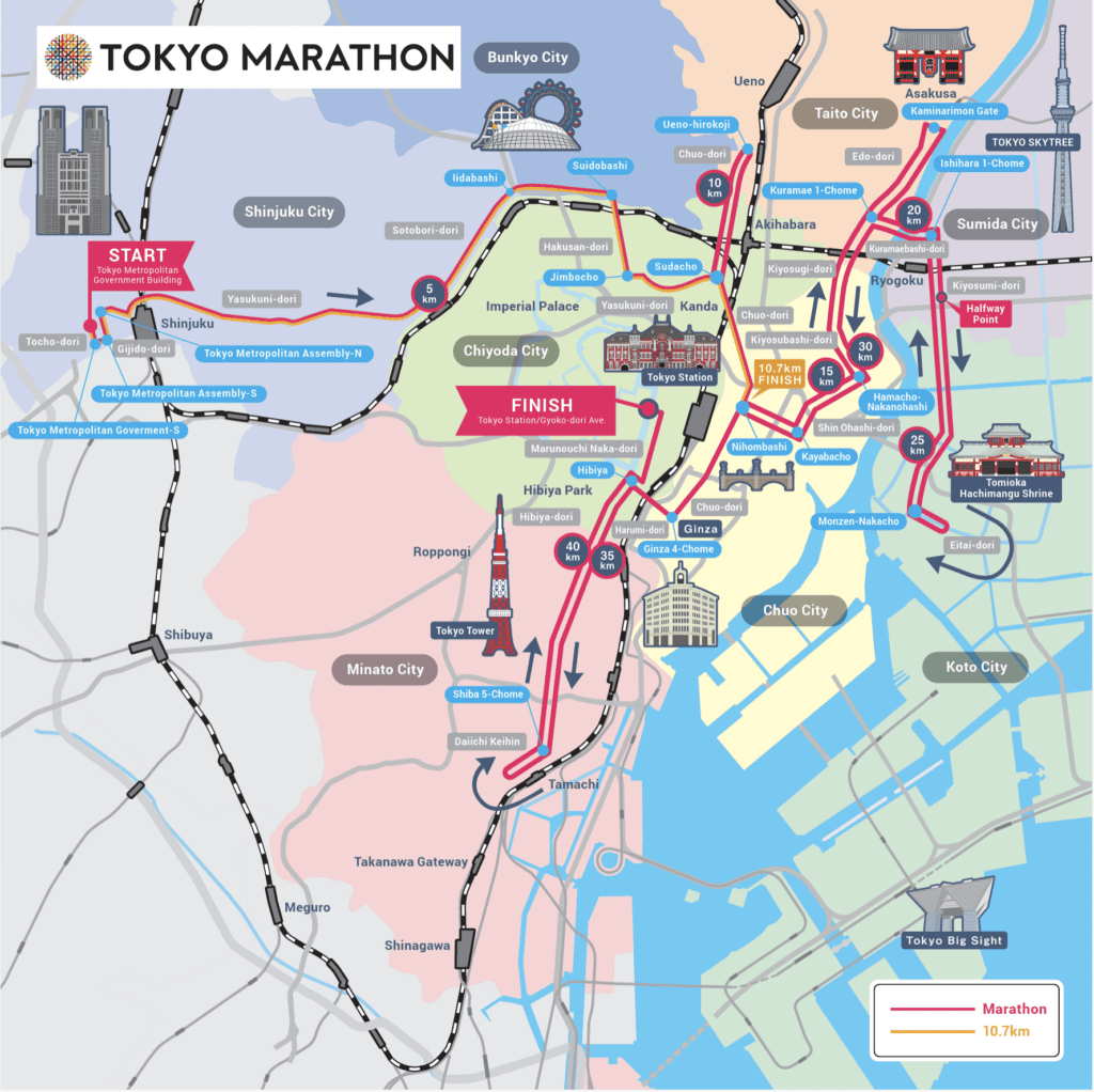 도쿄마라톤 코스